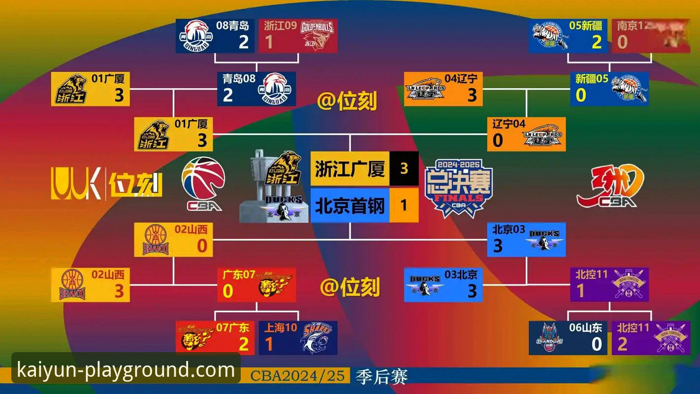 开云APP更新日志下载不了怎么办 揭秘CBA爆冷夜:皮特森38分神迹背后,开云体育平台如何重构观赛体验