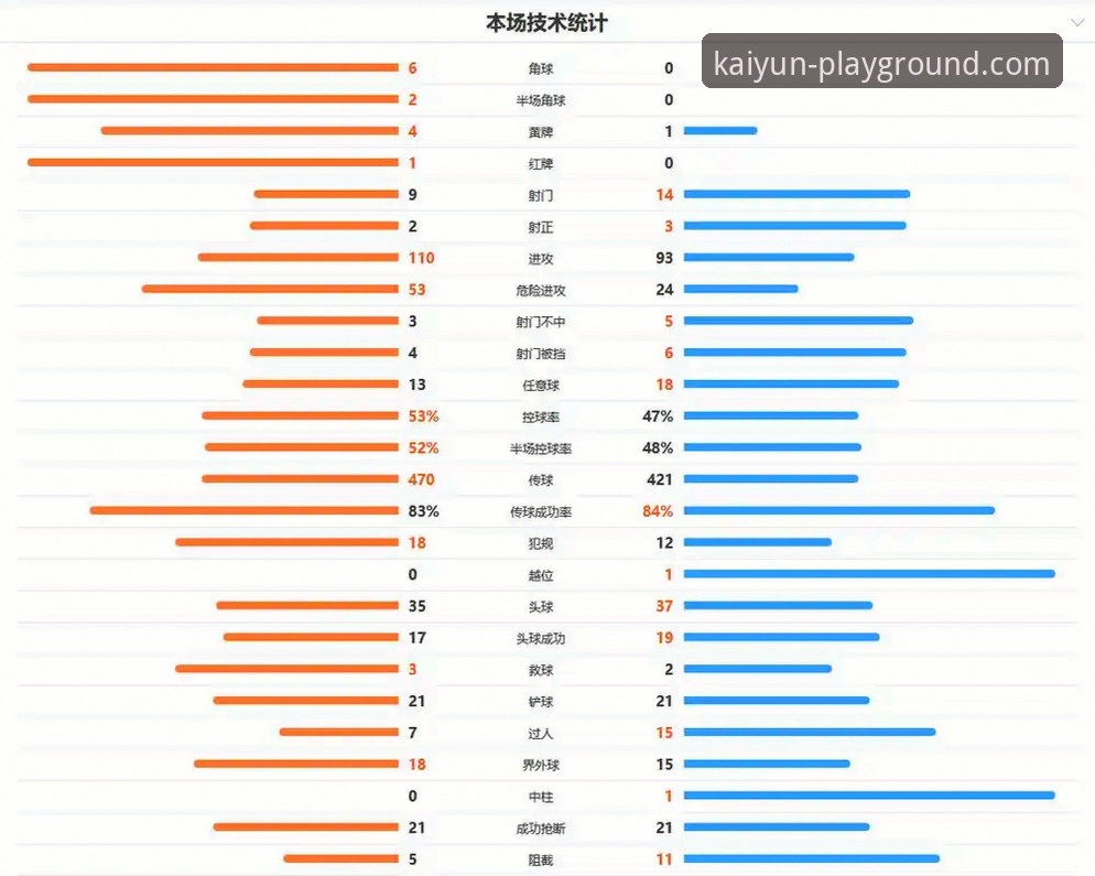 开云APP官方下载 vs. 第三方渠道：一份严谨的技术评测与使用指南